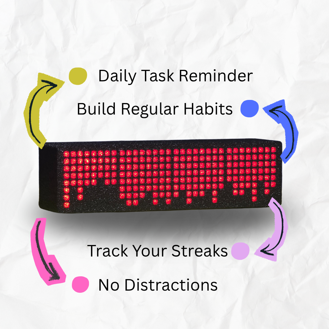 Matrix Habit Tracker