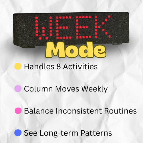 Accountability Coach