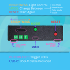Matrix Habit Tracker