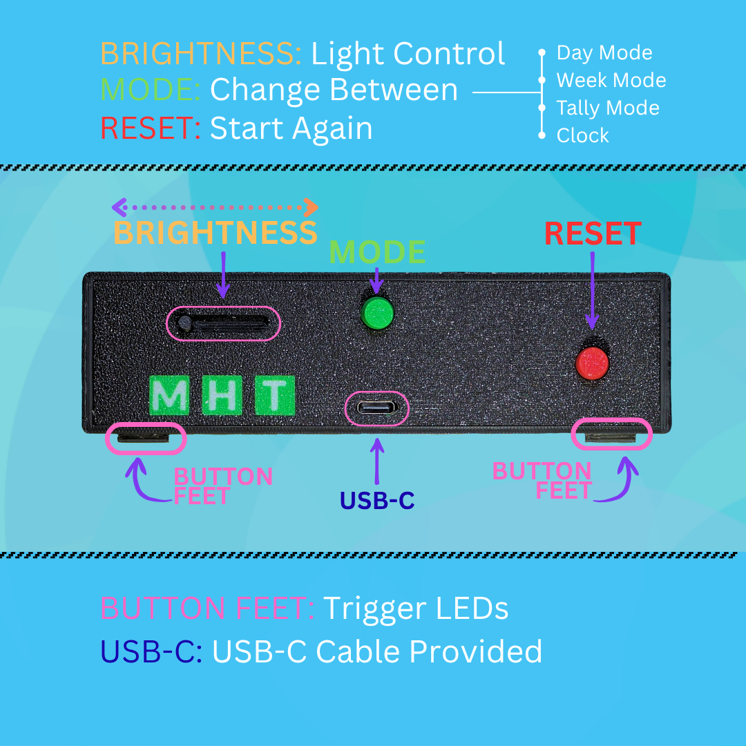 Matrix Habit Tracker